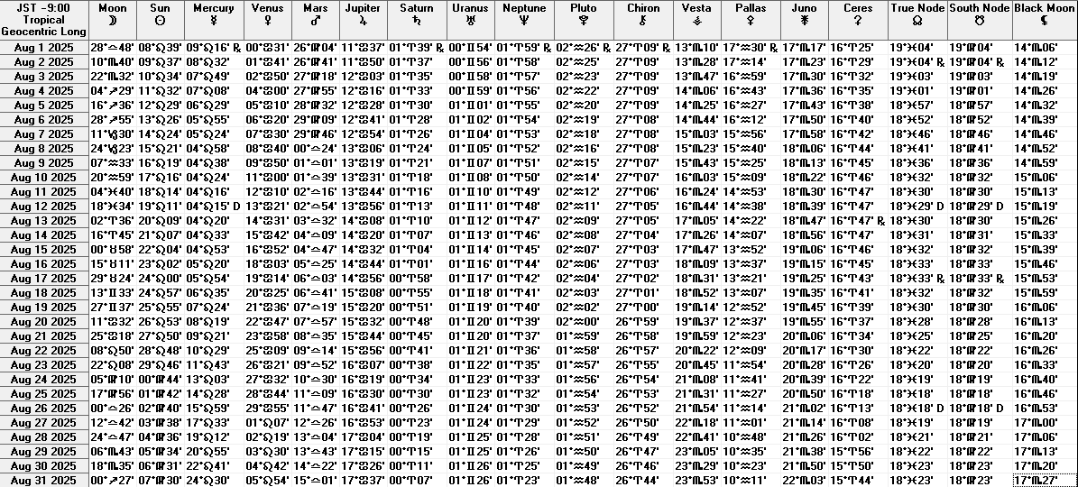 8̃GtFX