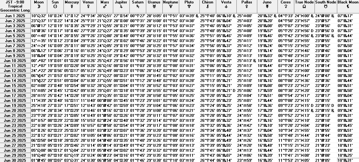 6̃GtFX