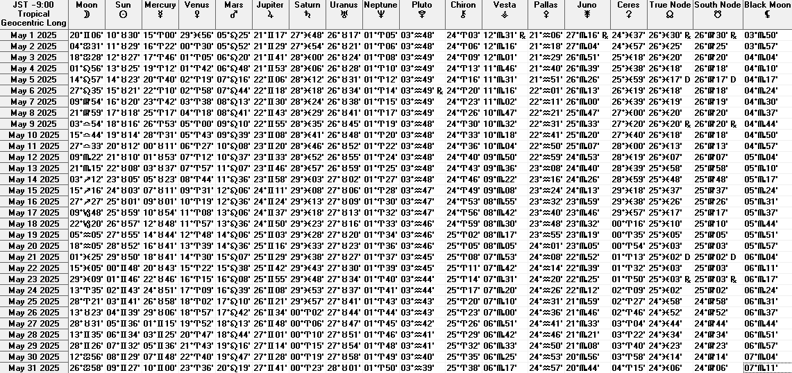 5̃GtFX